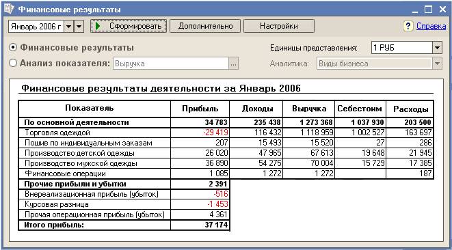accounting4_Clf4