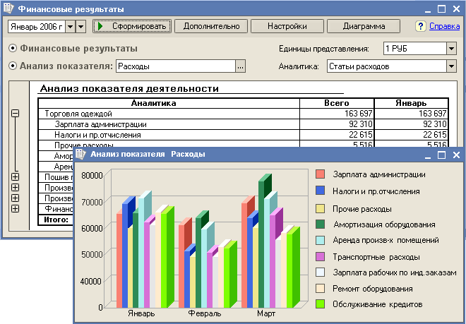 accounting1