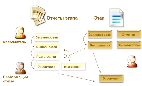 1058_op