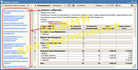 panelotch: превью