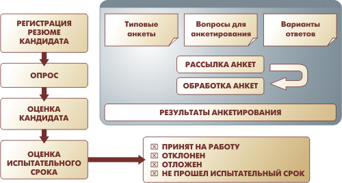 122_scheme