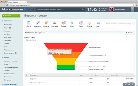 Отчеты: превью