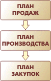 130130_plan